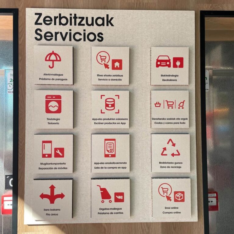Cartelería Eroski Lakua